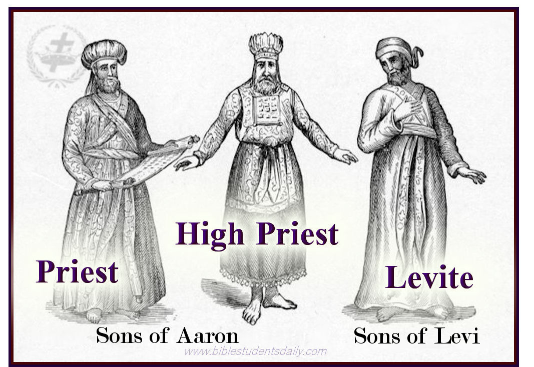 Prists and Levites