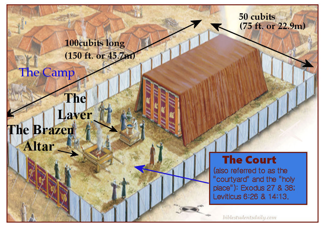Tabernacle court detail